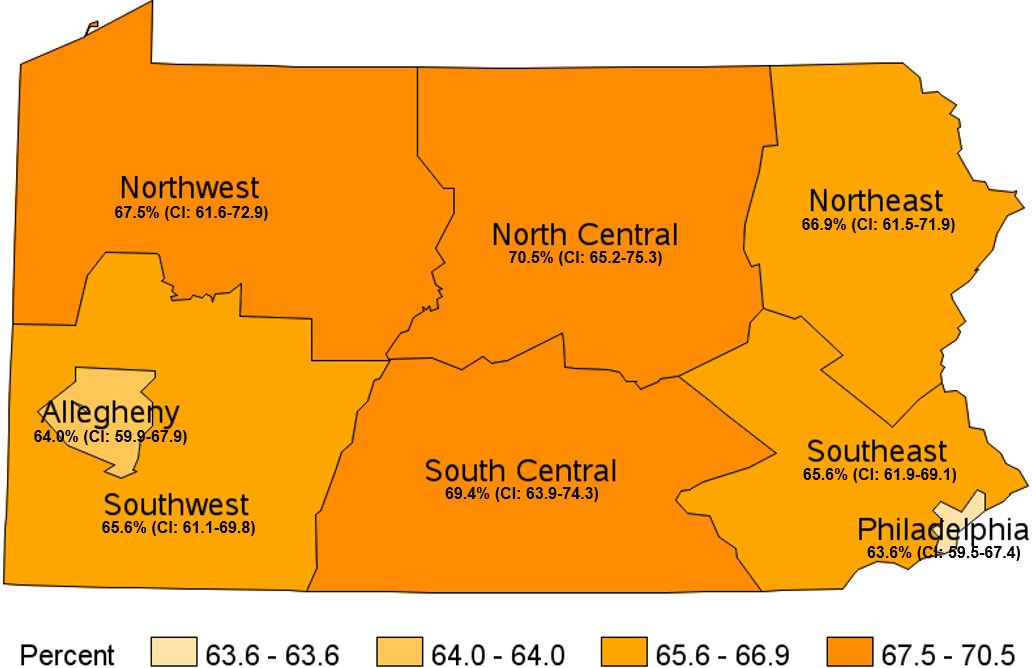 Overweight & Obese, Pennsylvania Health Districts, 2021